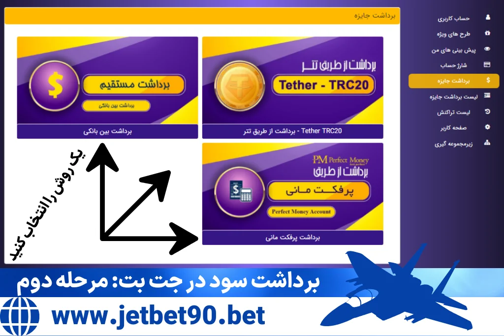 آشنایی با روش‌های مختلف برداشت سود در جت بت