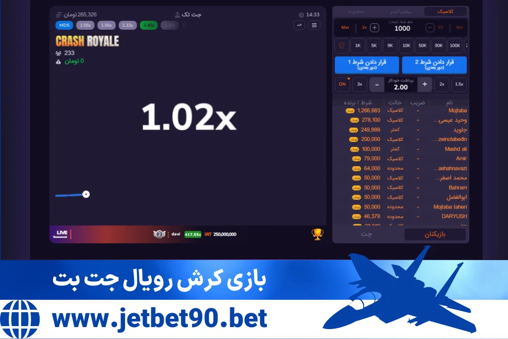 بازی کرش رویال جت بت